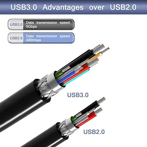 USB 3.0 Kablosu A Erkek B Erkek 12Ft,Tan QY Tip A'dan B'ye Erkek Sabit Disk Sürücüsü,Yazıcılar,Tarayıcı,USB Hub, Monitör